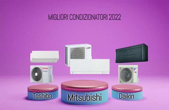 migliori condizionatori 2022